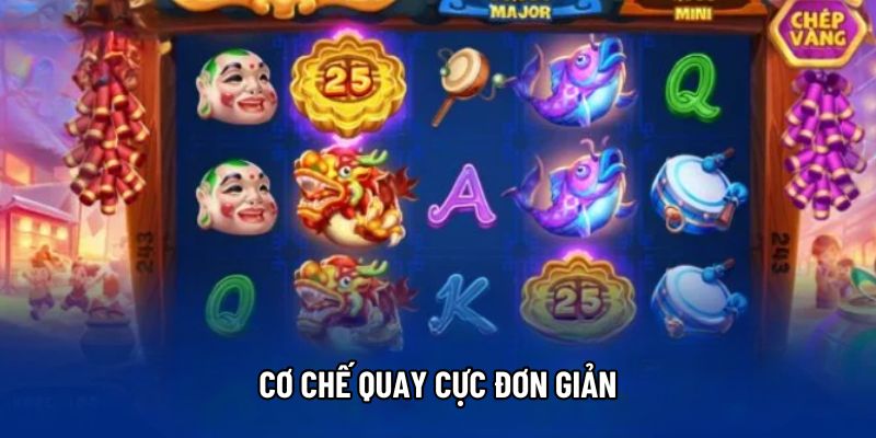 Cơ chế quay cực đơn giản Cơ chế quay cực đơn giản